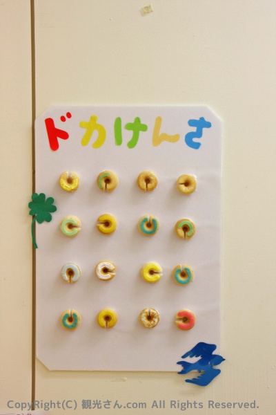 ド力けんさ