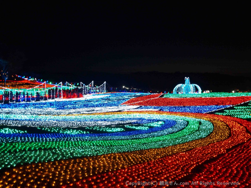 びっしりLED